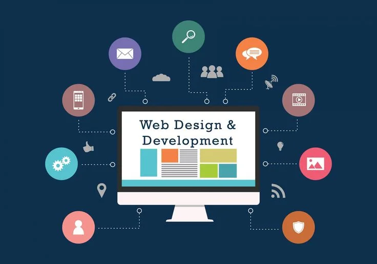 Custom Website Development